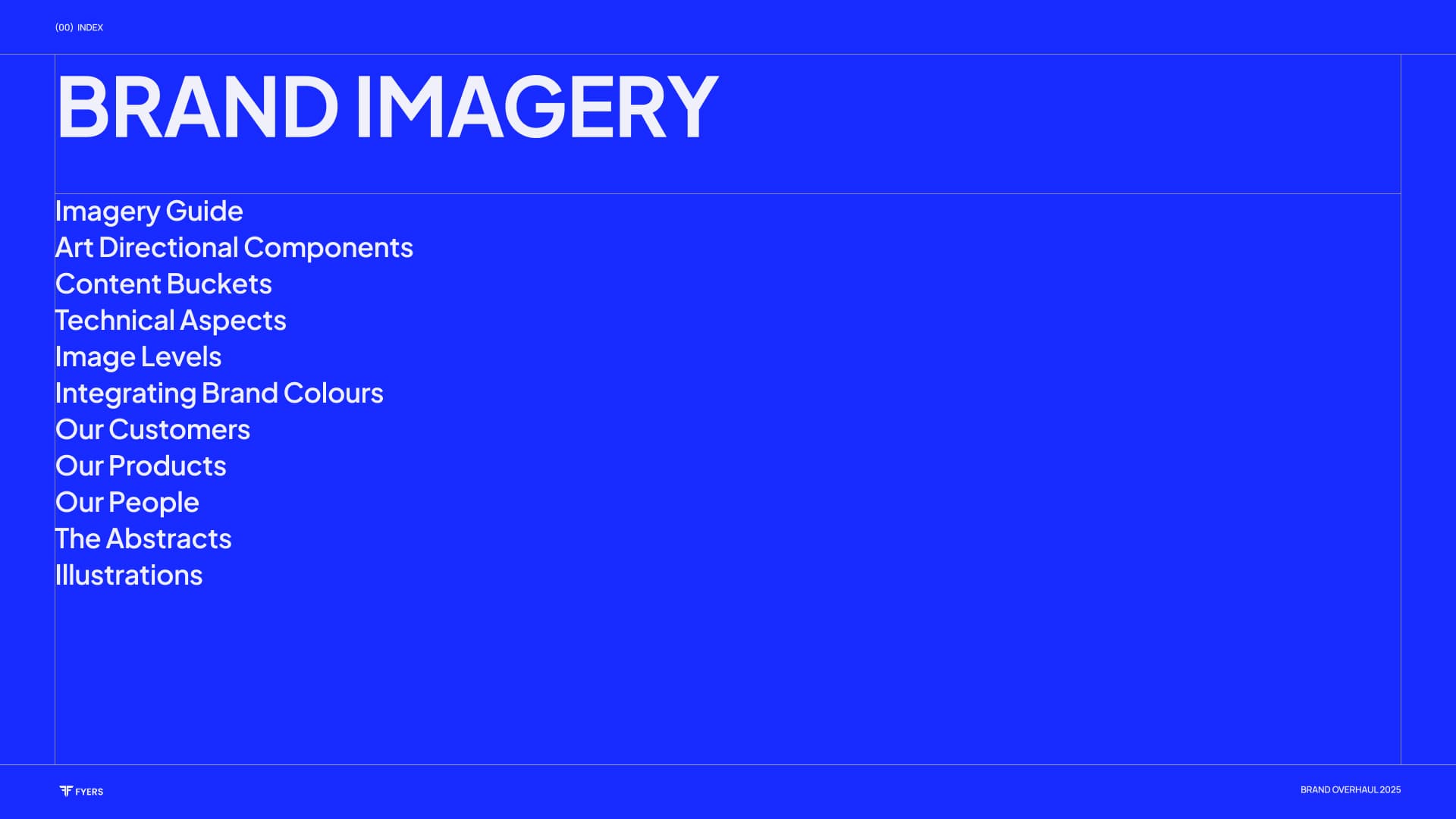 FYERS imagery art-direction and persona study 1