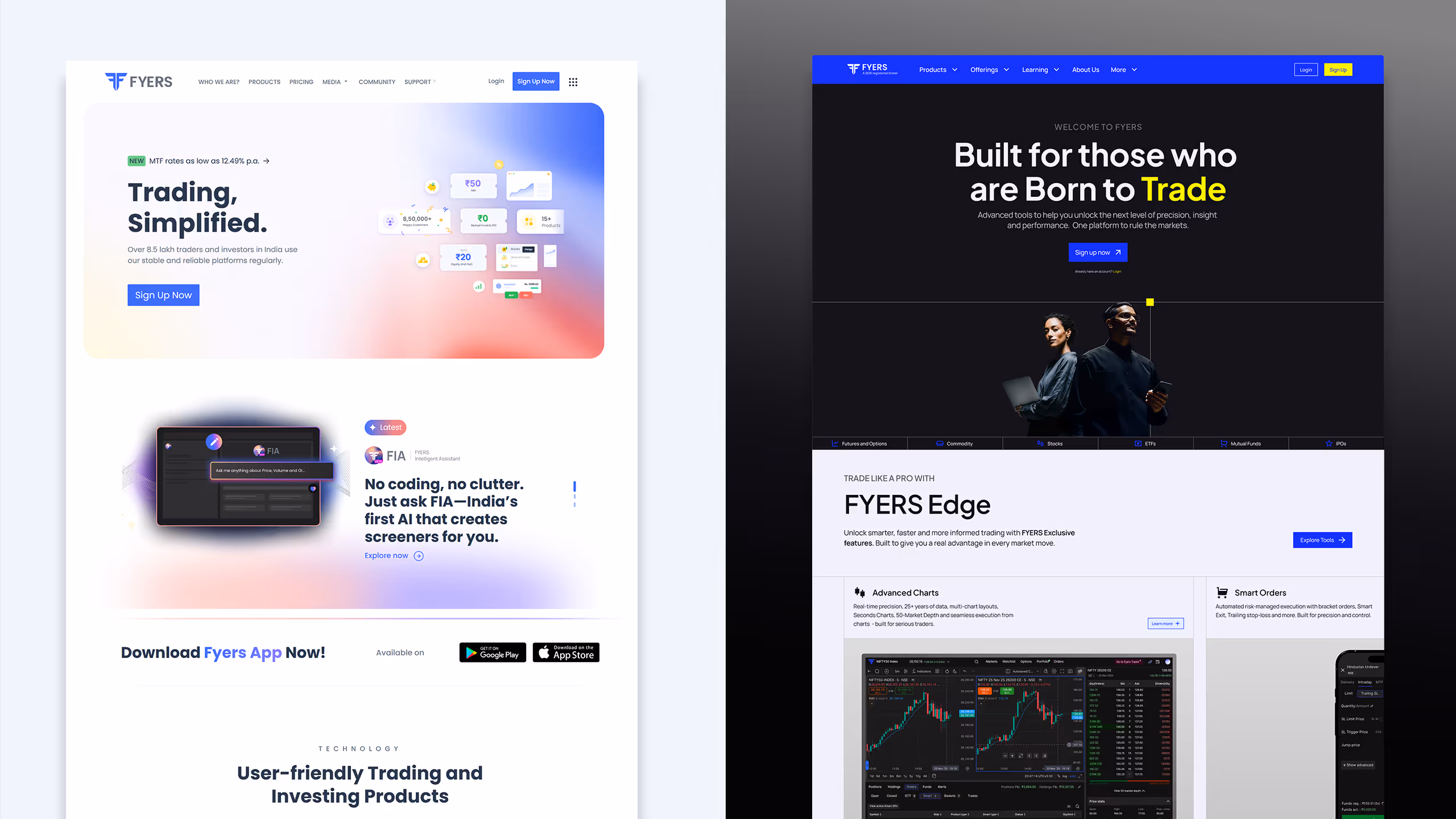 FYERS brand system before-and-after cover