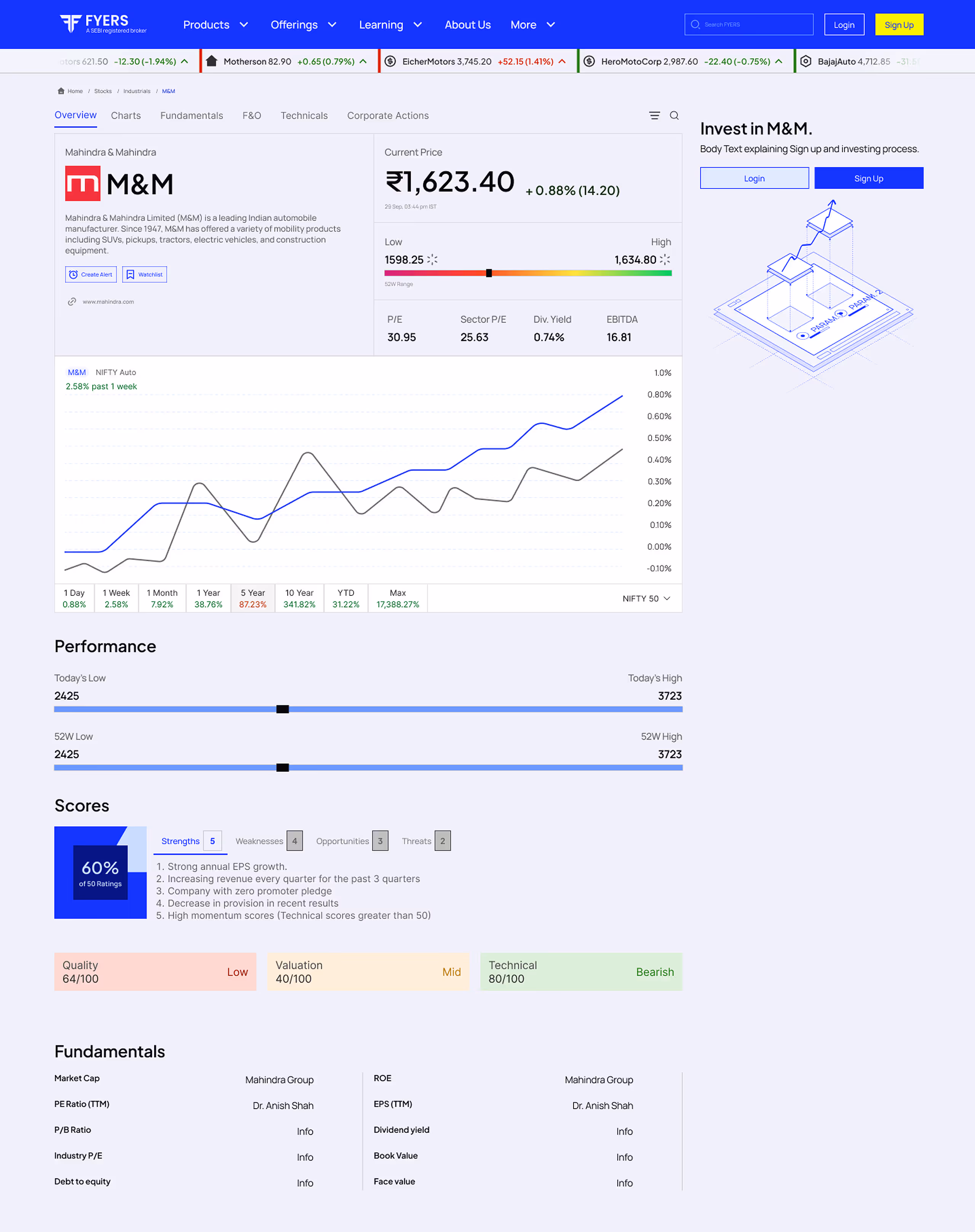 FYERS blueprint design-system exploration