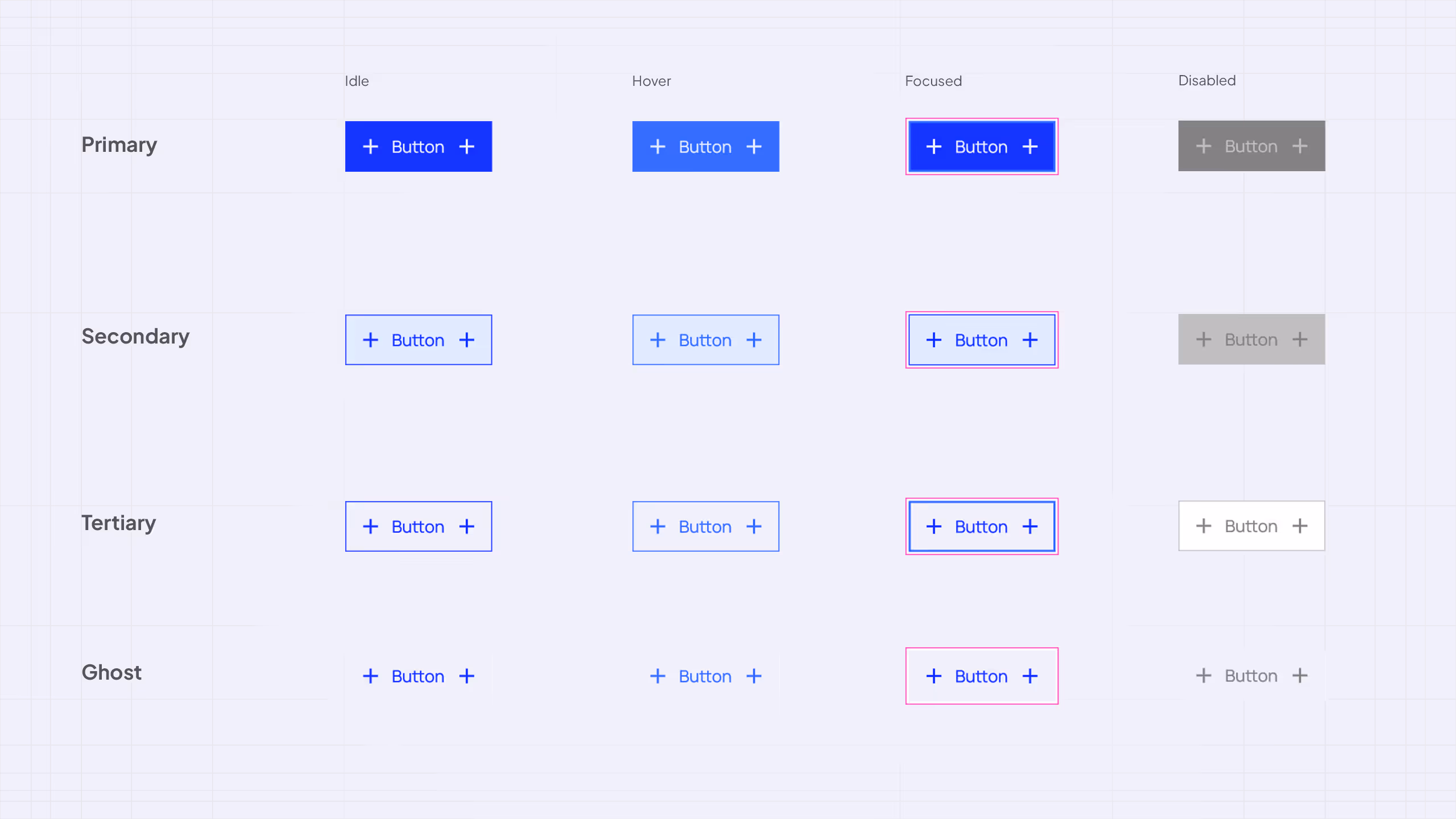 FYERS blueprint system applied to a product surface