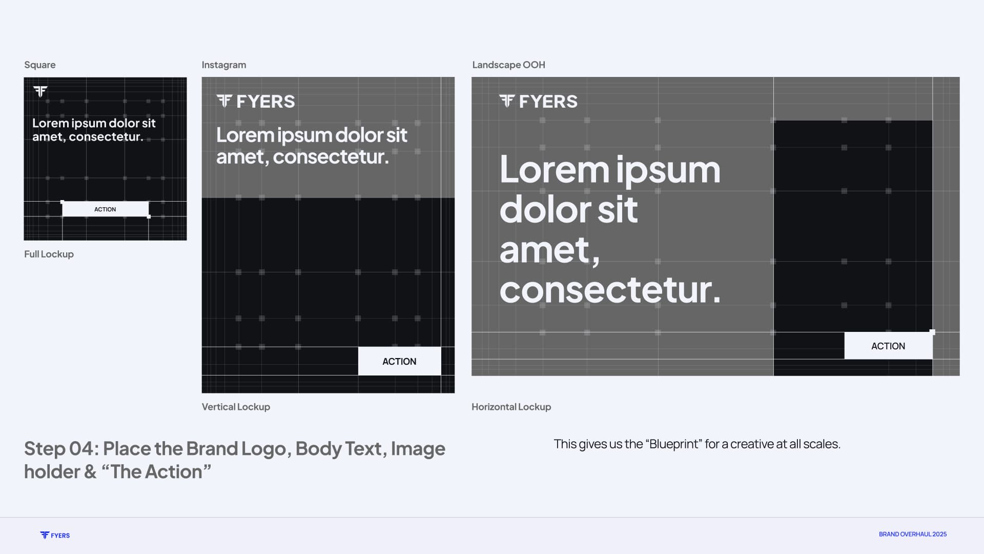 FYERS grid system study 4