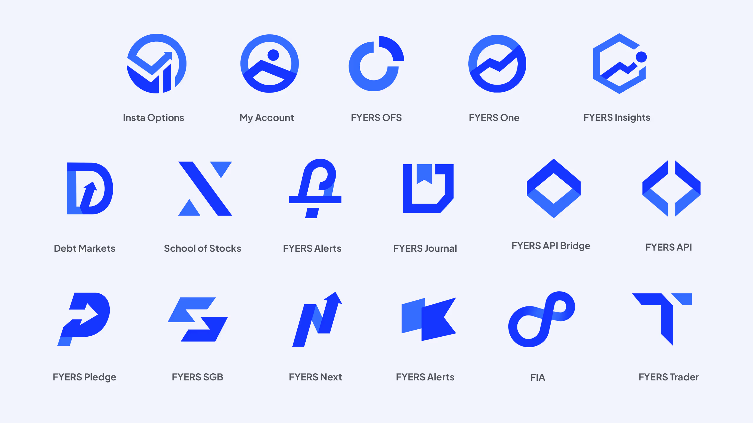 FYERS sub-brands visual system